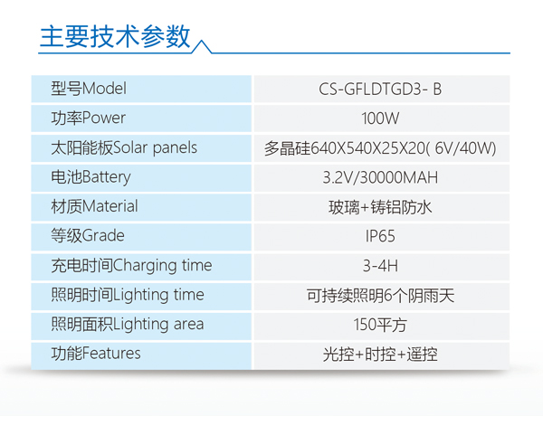 太阳能投光灯